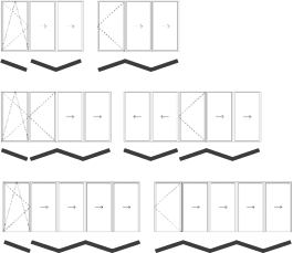 Esquema del sistema de apertura plegable de 3, 4, 5, 6 y 7 puertas